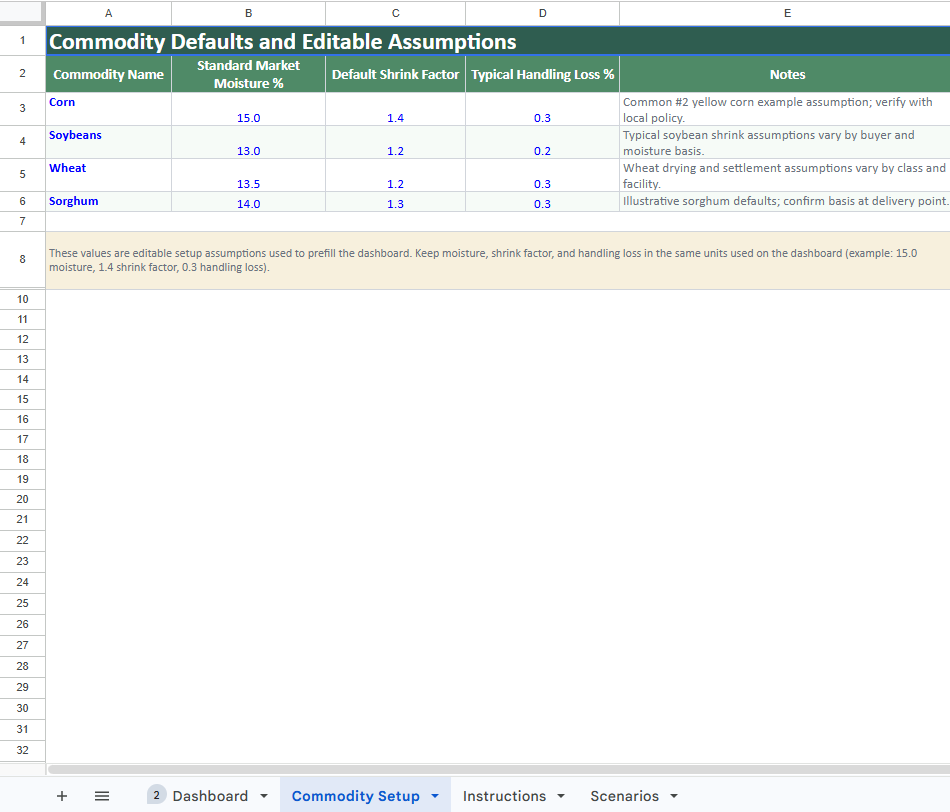 Commodity Bushel Conversion Calculator (Free Tool)